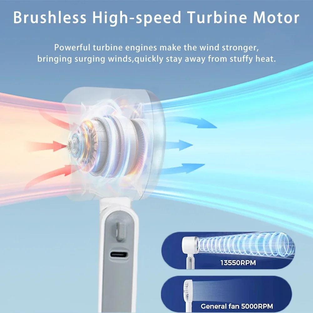 5-Speed Turbo Handheld Fan - USB Rechargeable Mini Fan, Portable Foldable Bladeless with Large Battery for Travel/Outdoor